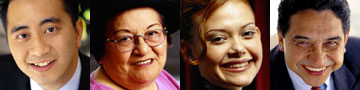 Diverse people, the faces of diversity and inclusion