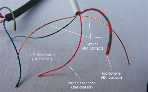 iPhone Headphone plug pinouts